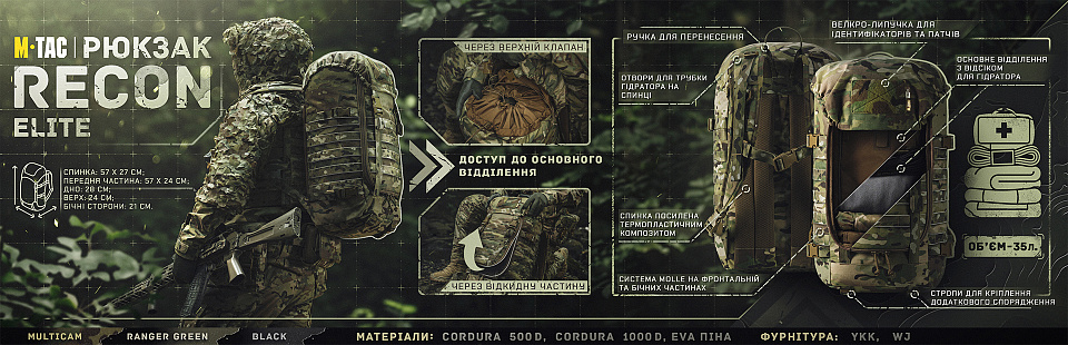 recon recon